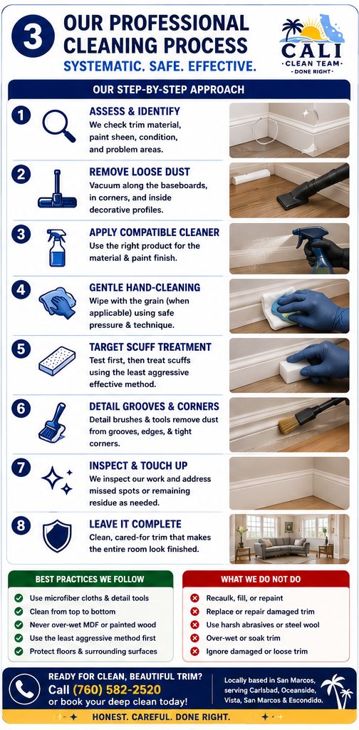 Our professional baseboard & corner detail cleaning process in San Marcos, CA, step by step
