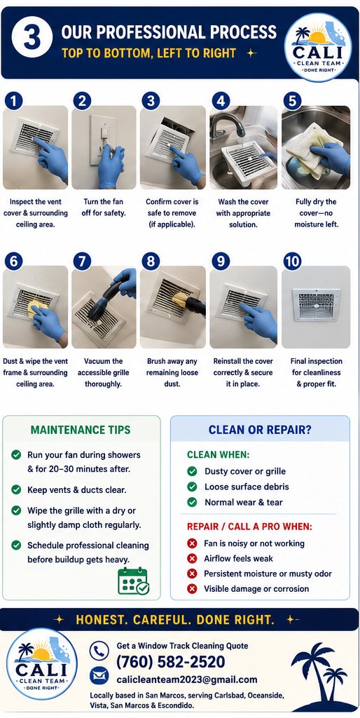 Our professional bathroom exhaust vent cleaning process in San Marcos, CA, step by step